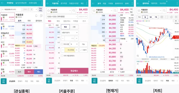 키움증권 영웅문 S# MTS