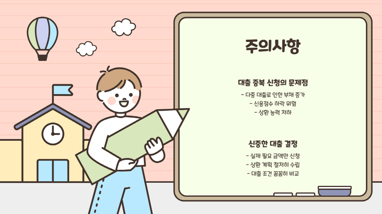 대출 중복 신청 시 문제 발생 여부