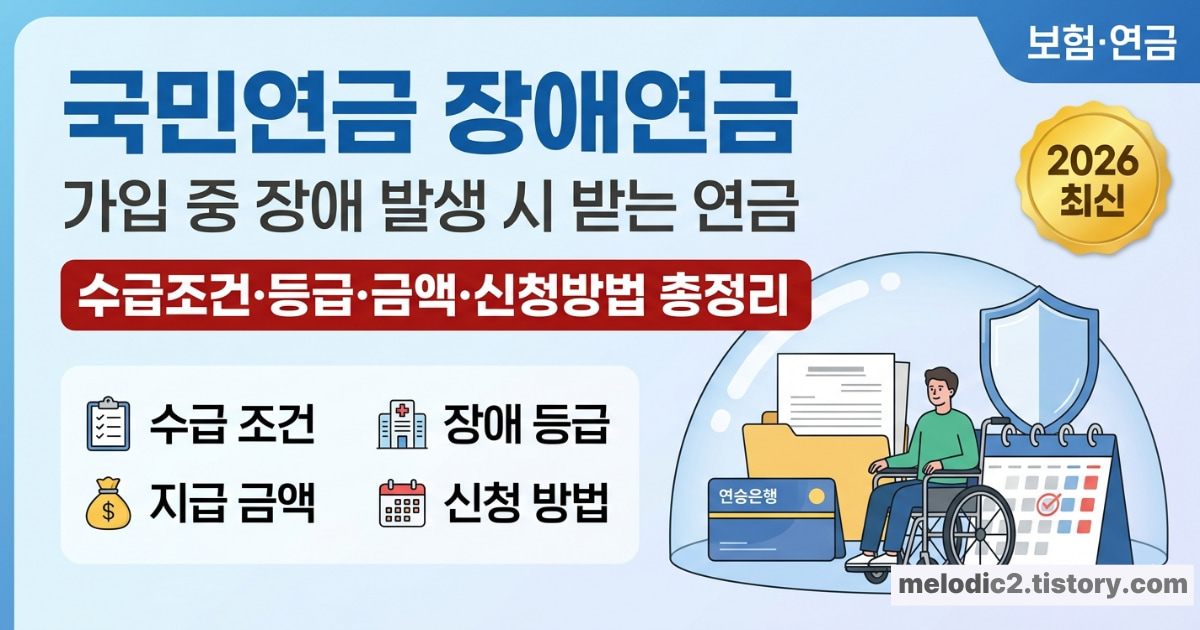 국민연금 장애연금 수급 조건 등급 금액 신청방법 총정리 2026