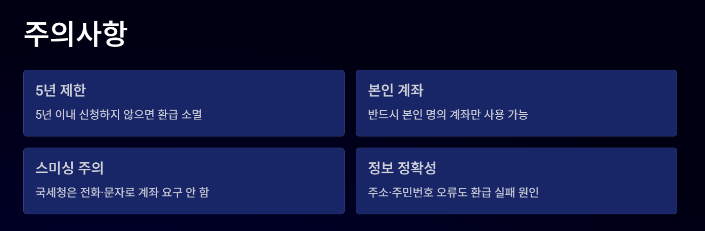 [2025 국세청 환급금] 홈택스에서 바로 확인하고 돌려받는 법!