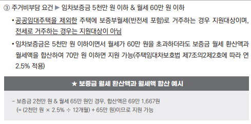 청년월세특별지원