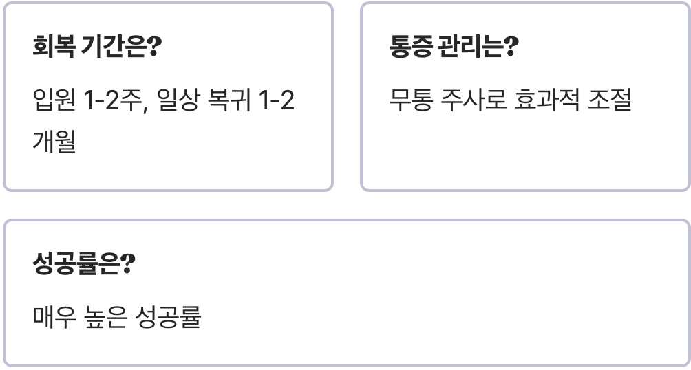 심장 판막증 수술, 정확한 치료 과정 정리