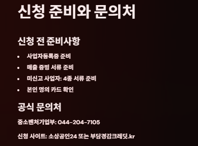 소상공인 부담경감 크레딧 지원대상,절차,신청방법 및 사용방법