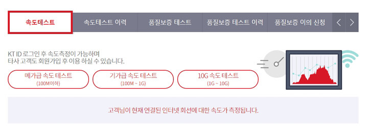 인터넷속도측정