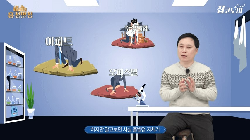 건폐율 용적율
