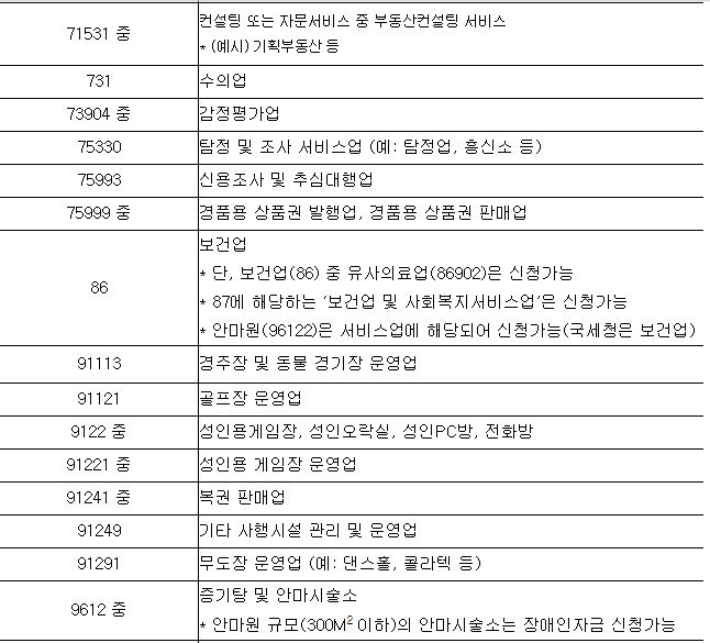 고용유지지원금14