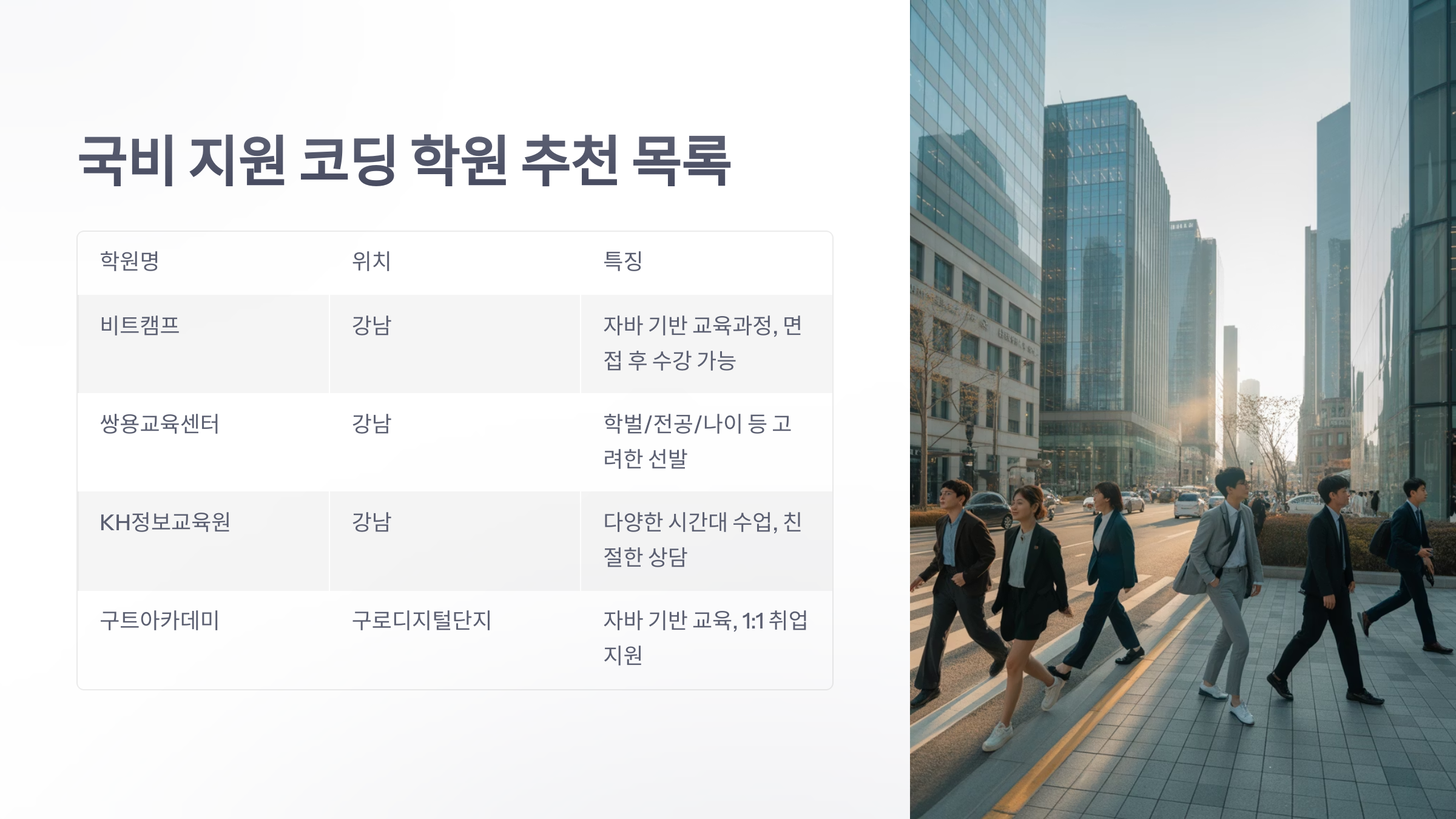 참조-국비-지원-코딩-학원-3