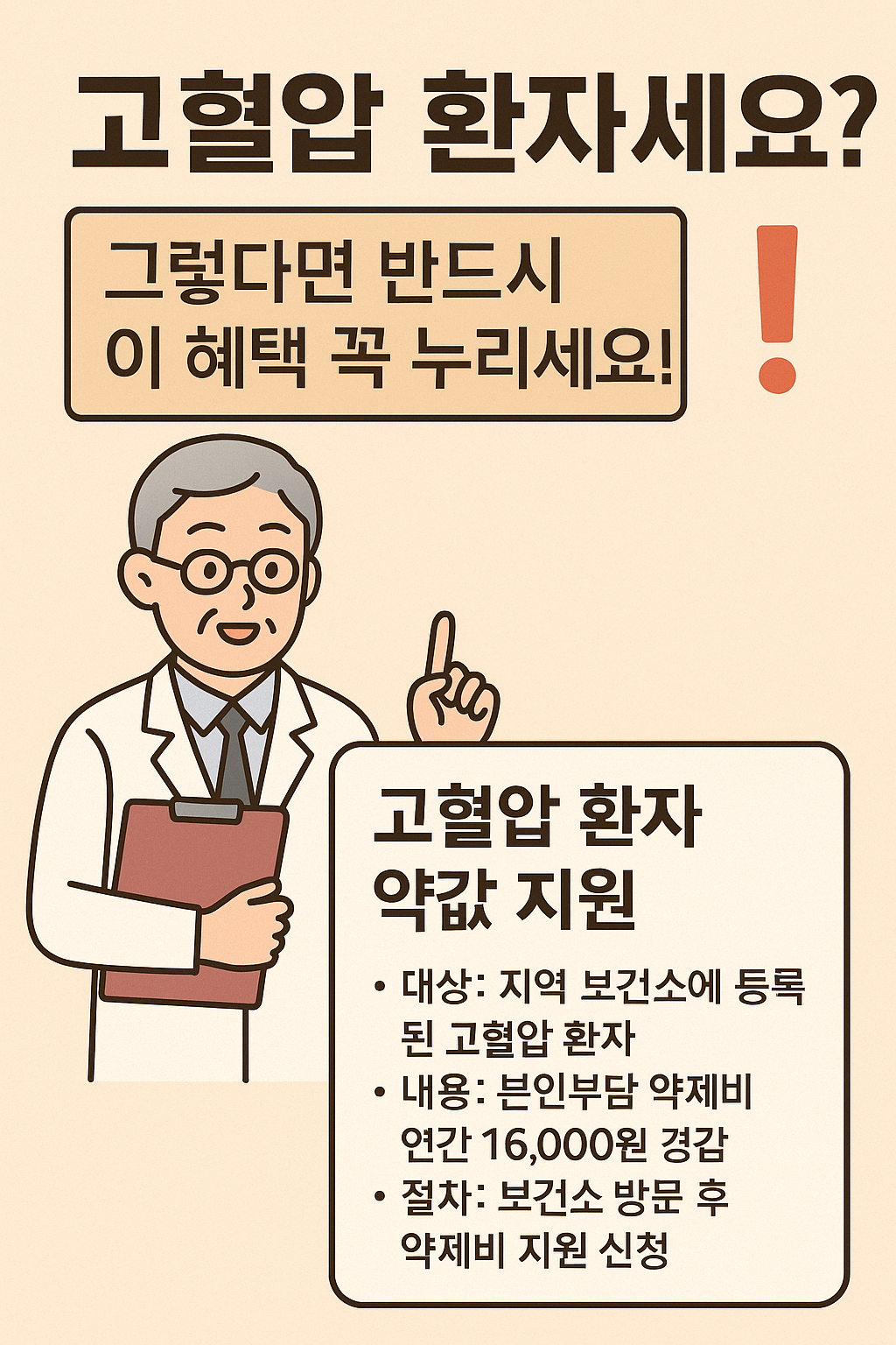 고혈압 약값, 얼마나 절감되나요?