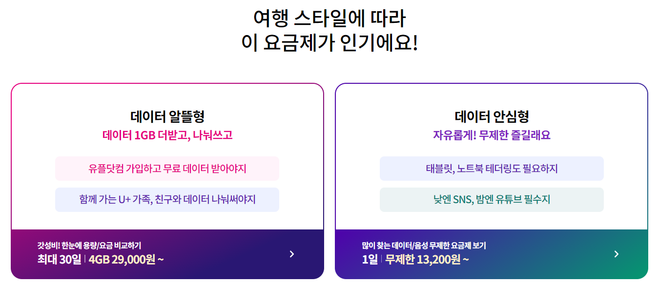 통신사 해외 로밍 - LG