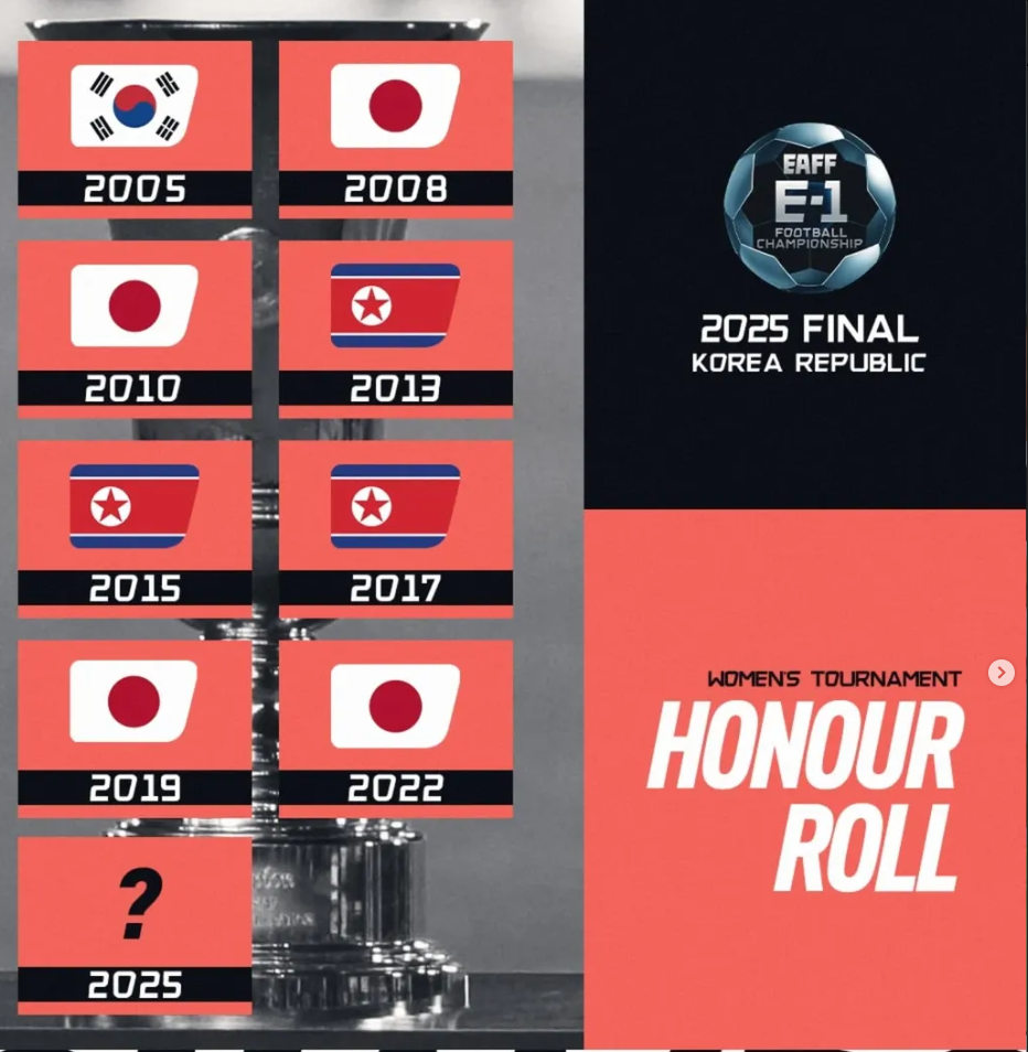 한국 홍콩 축구