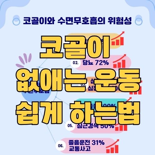 양압기 없이 코골이를 치료하는 효과적인 방법 - 관악기 연주와 노래 썸네일