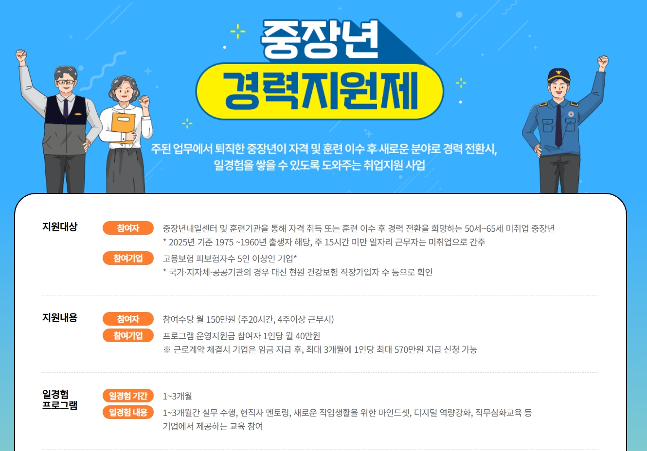 중장년 내일센터 활용법
