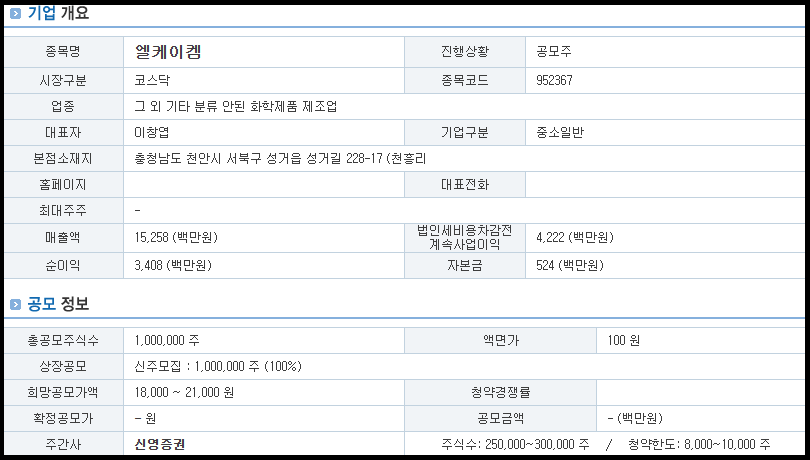 기업 개요 및 공모 정보