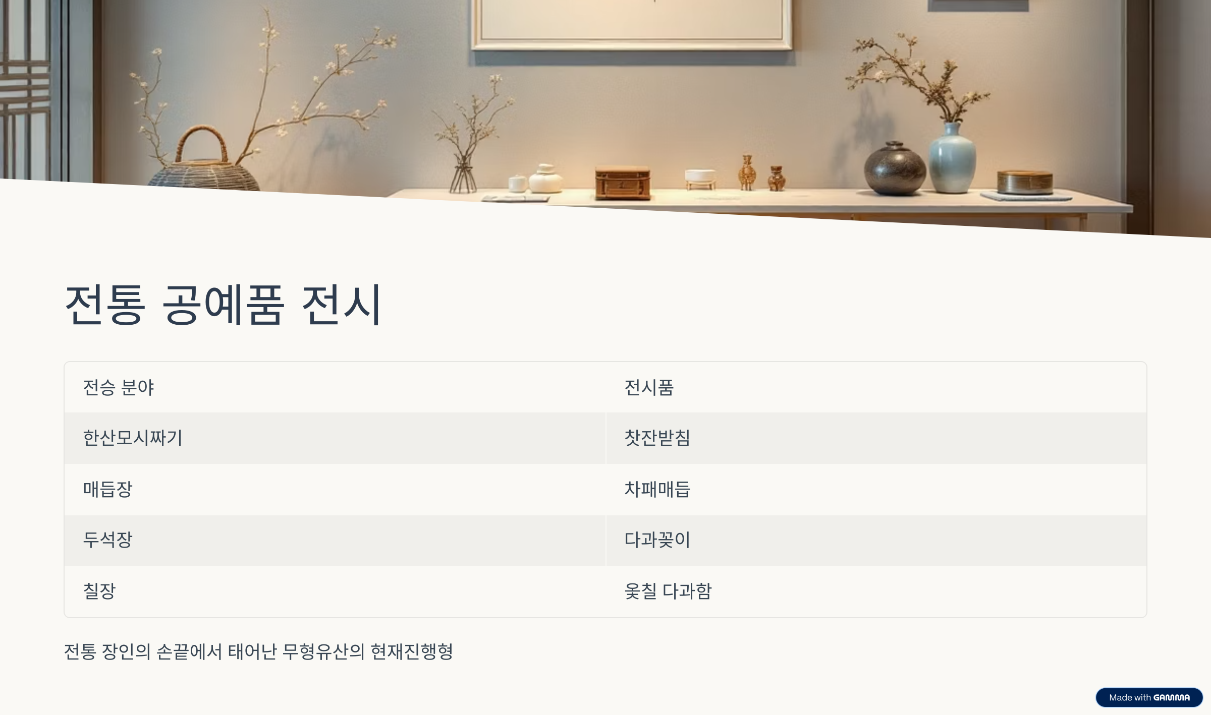 창덕궁 약다방 다과 체험