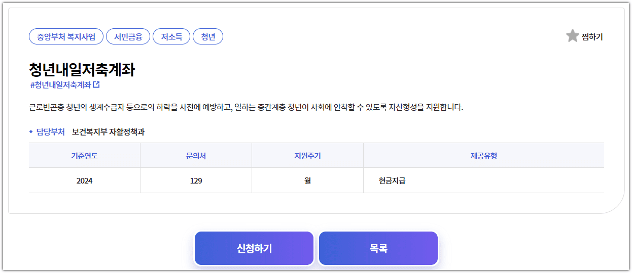청년내일저축계좌 지원금