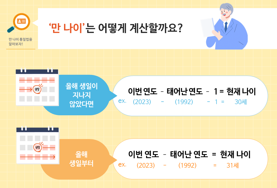 만나이 계산 방법 예시