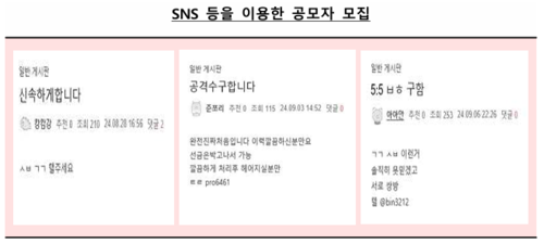 텔레그램 고액알바의 실체 : 자동차 보험사기 182명 적발 사건 정리 관련 사진