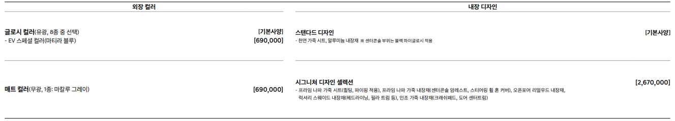 G80-전기차-보조금-가격-연비-제원