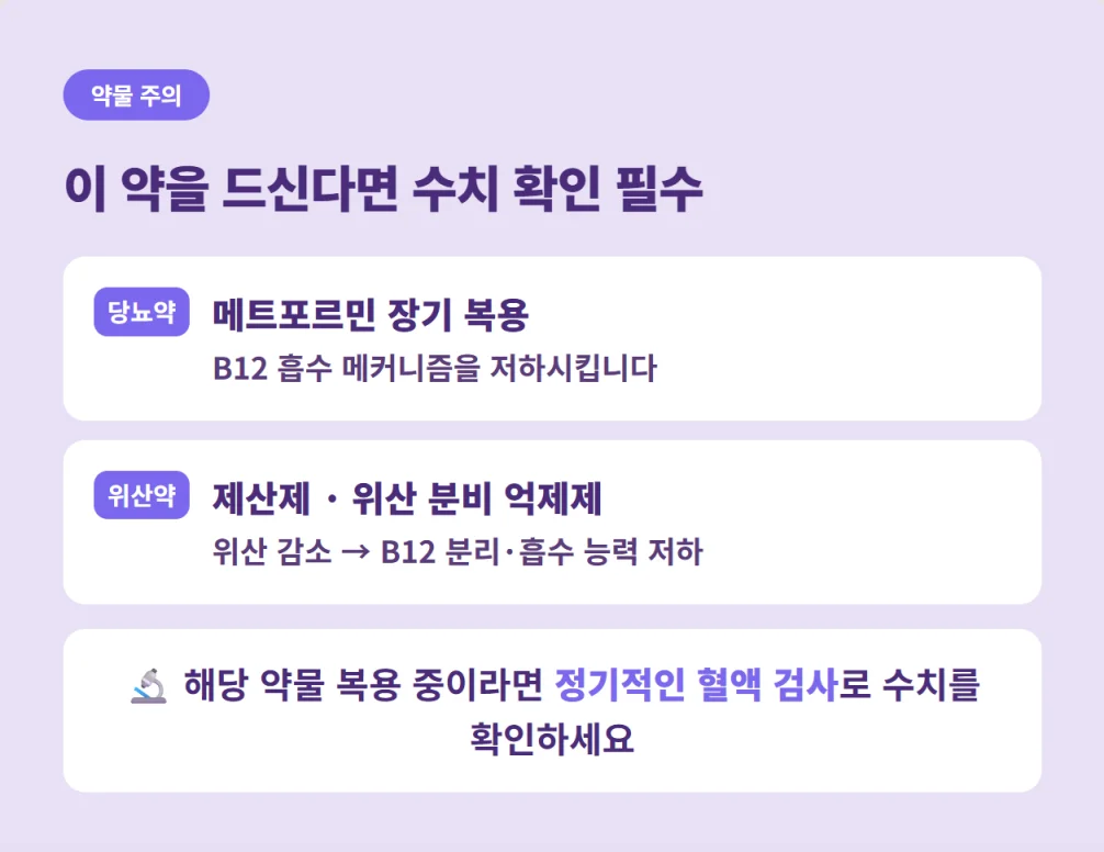 당뇨약 메트포르민과 위산 억제제 복용 시 비타민 B12 수치 확인의 필요성