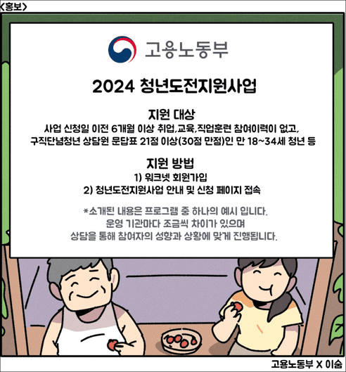 청년도전 지원사업 사례