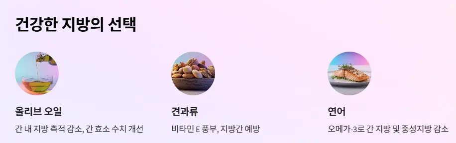 건강한 지방