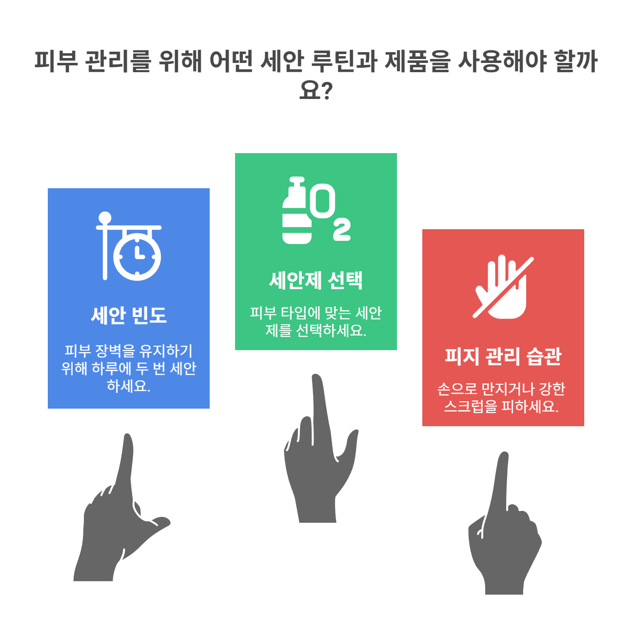 올바른 세안과 피지 관리법