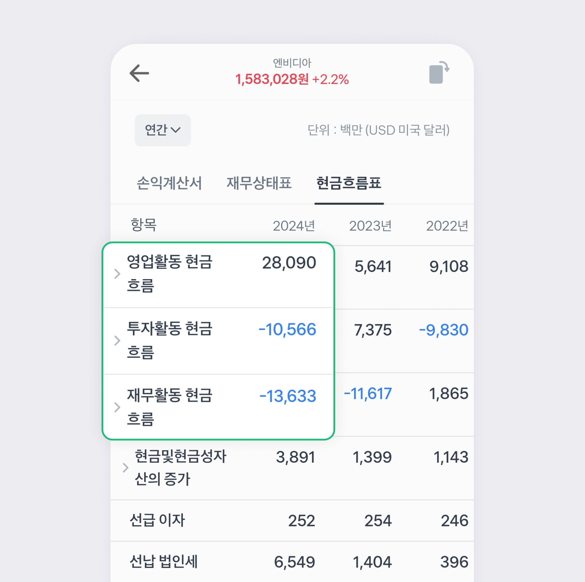 엔비디아 재무분석