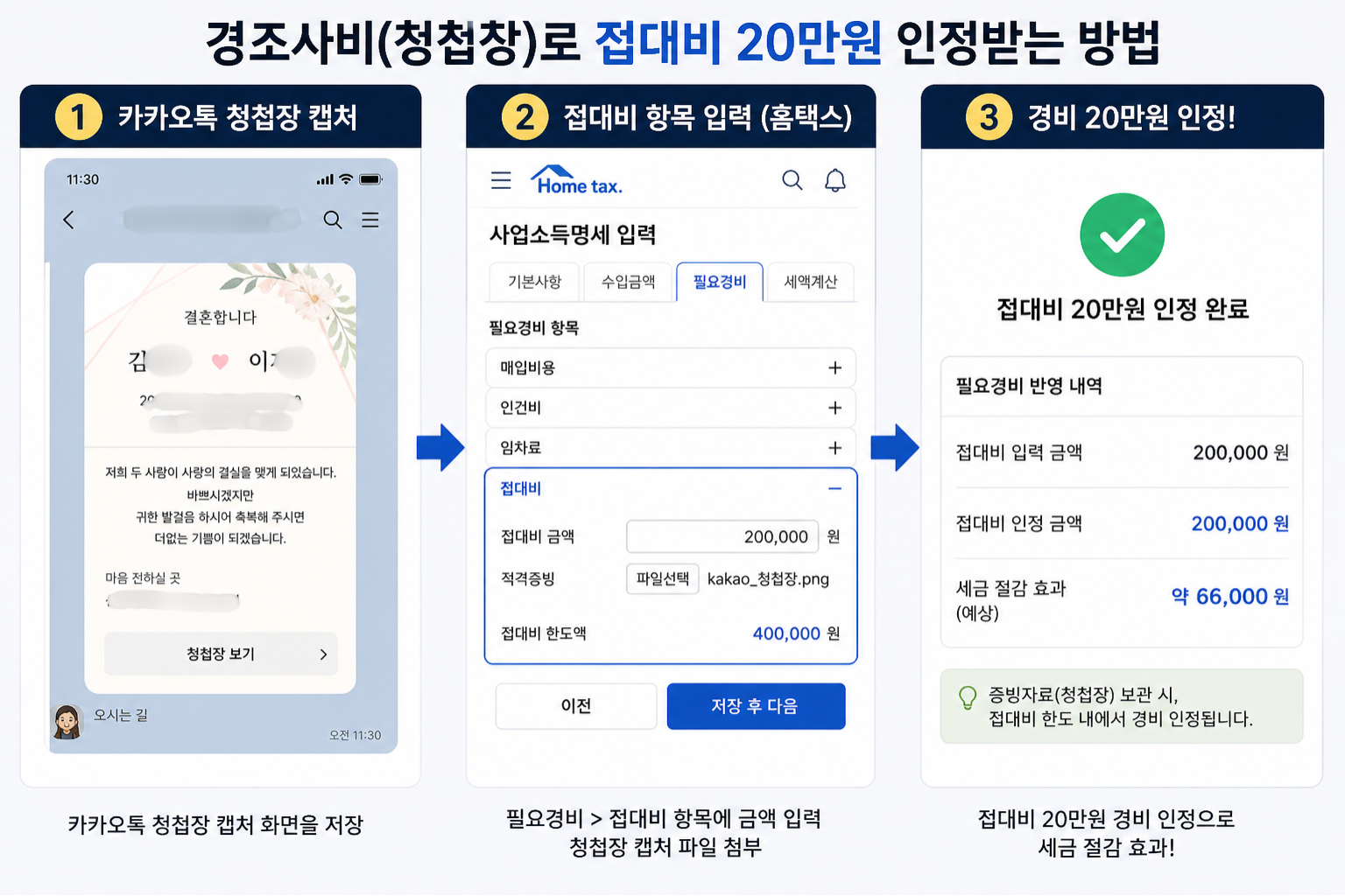 종소세 필요경비 인정 방법, 카카오톡 청첩장 캡처로 접대비 20만원 입력 후 경비 인정되는 과정 설명 이미지