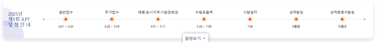 JLPT 일본어능력시험 일정, 주의사항 필독(시간 변경)