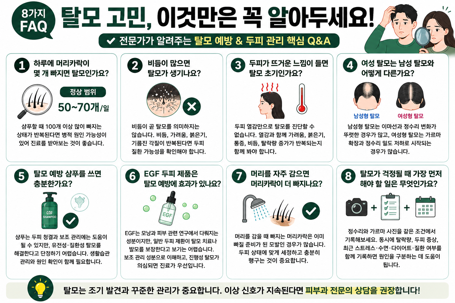 탈모 초기 신호와 두피 관리법, 비듬·열감·가르마 변화까지