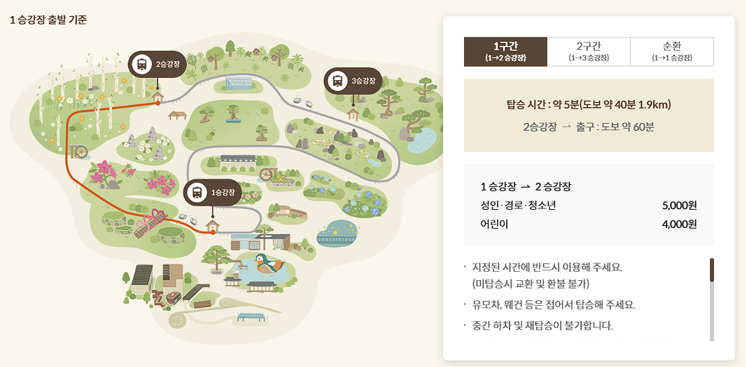 화담숲 모노레일 예약