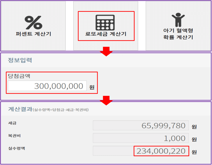 계산기나라-로또-실수령액-계산기