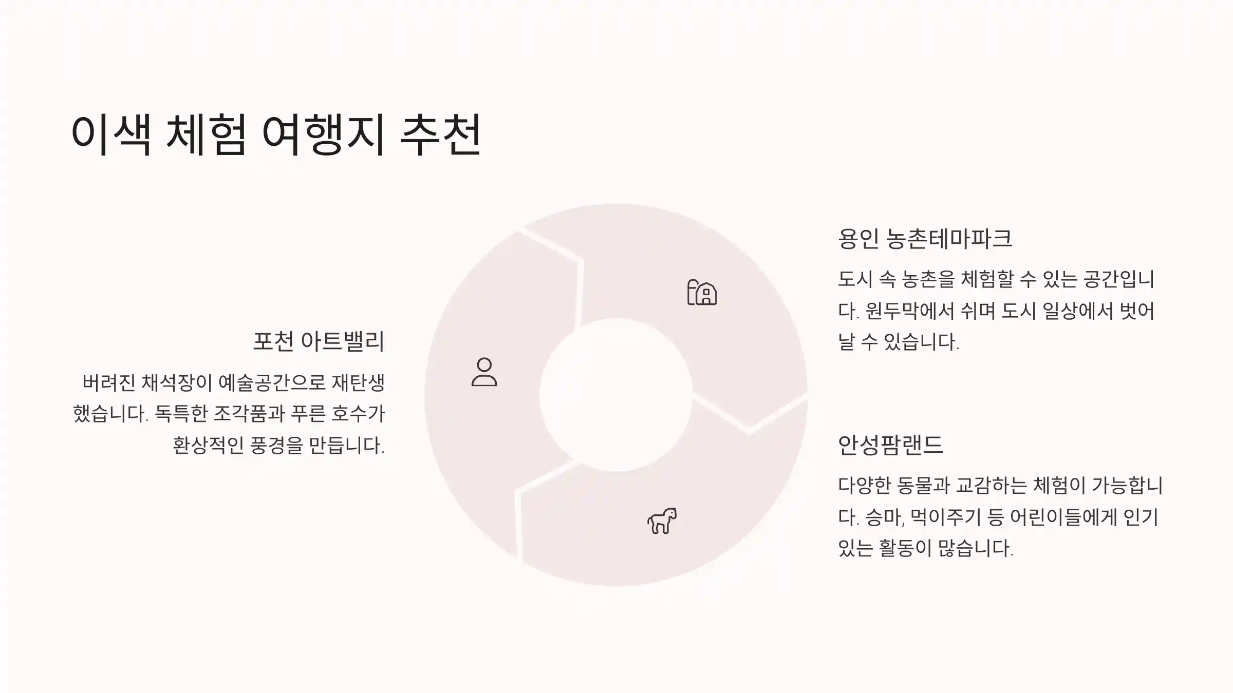 이색 체험 여행지 추천