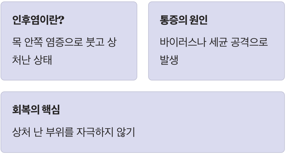 목이 보내는 SOS 신호