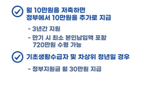 청년내일저축계좌