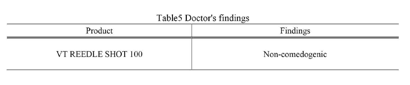 올리브영 스킨케어 TOP5