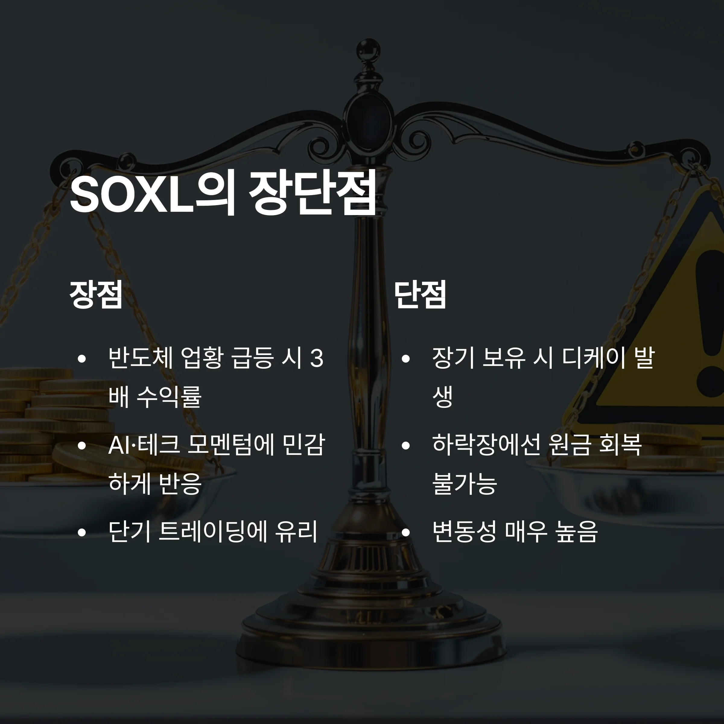 고수익 vs 고위험, ‘SOXL’ 투자 레버리지 ETF