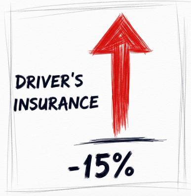 형사합의금 담보가 보험료 상승의 핵심입니다