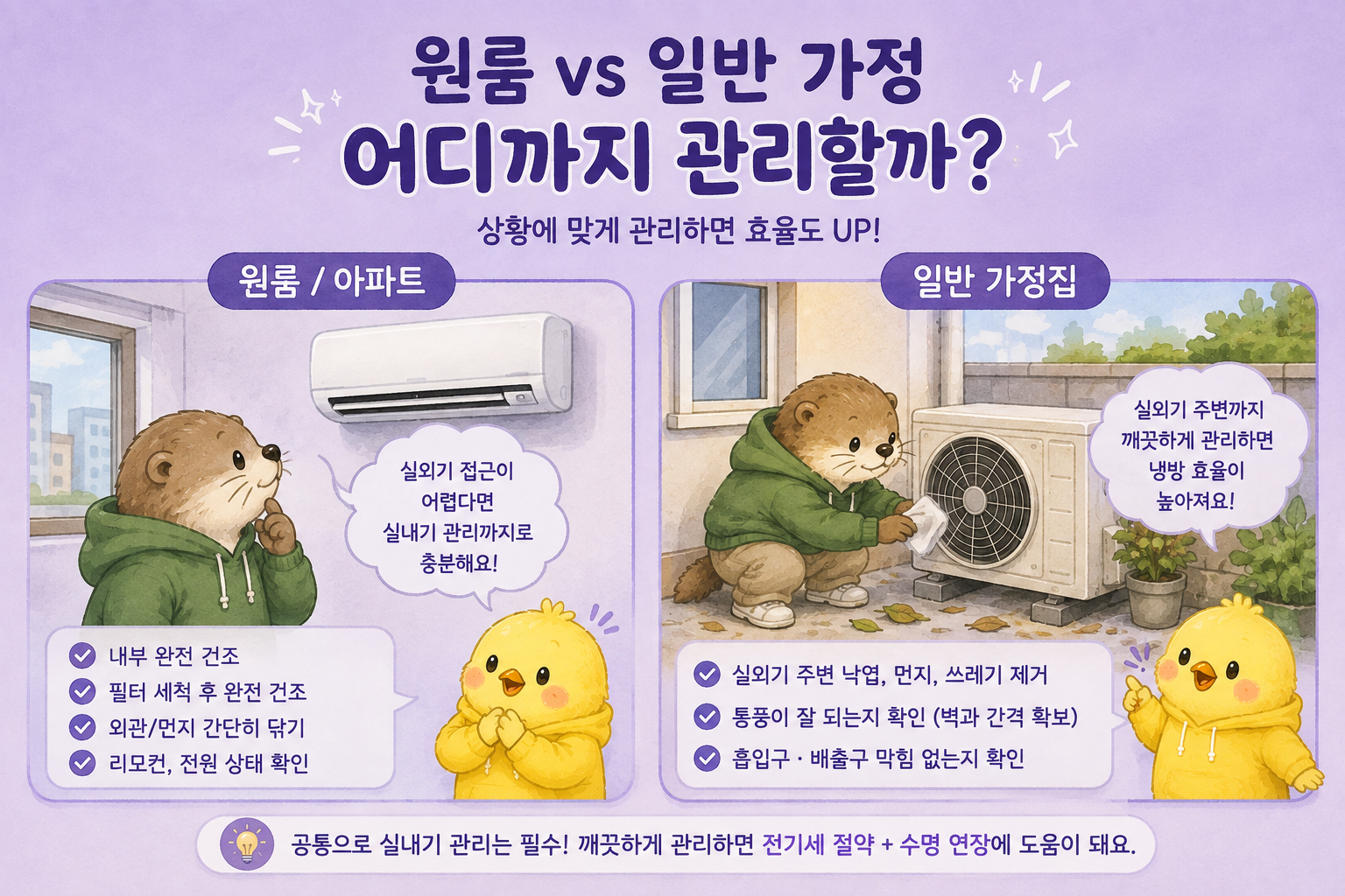 원룸과 일반 가정집 에어컨 실내기 실외기 관리 방법 비교