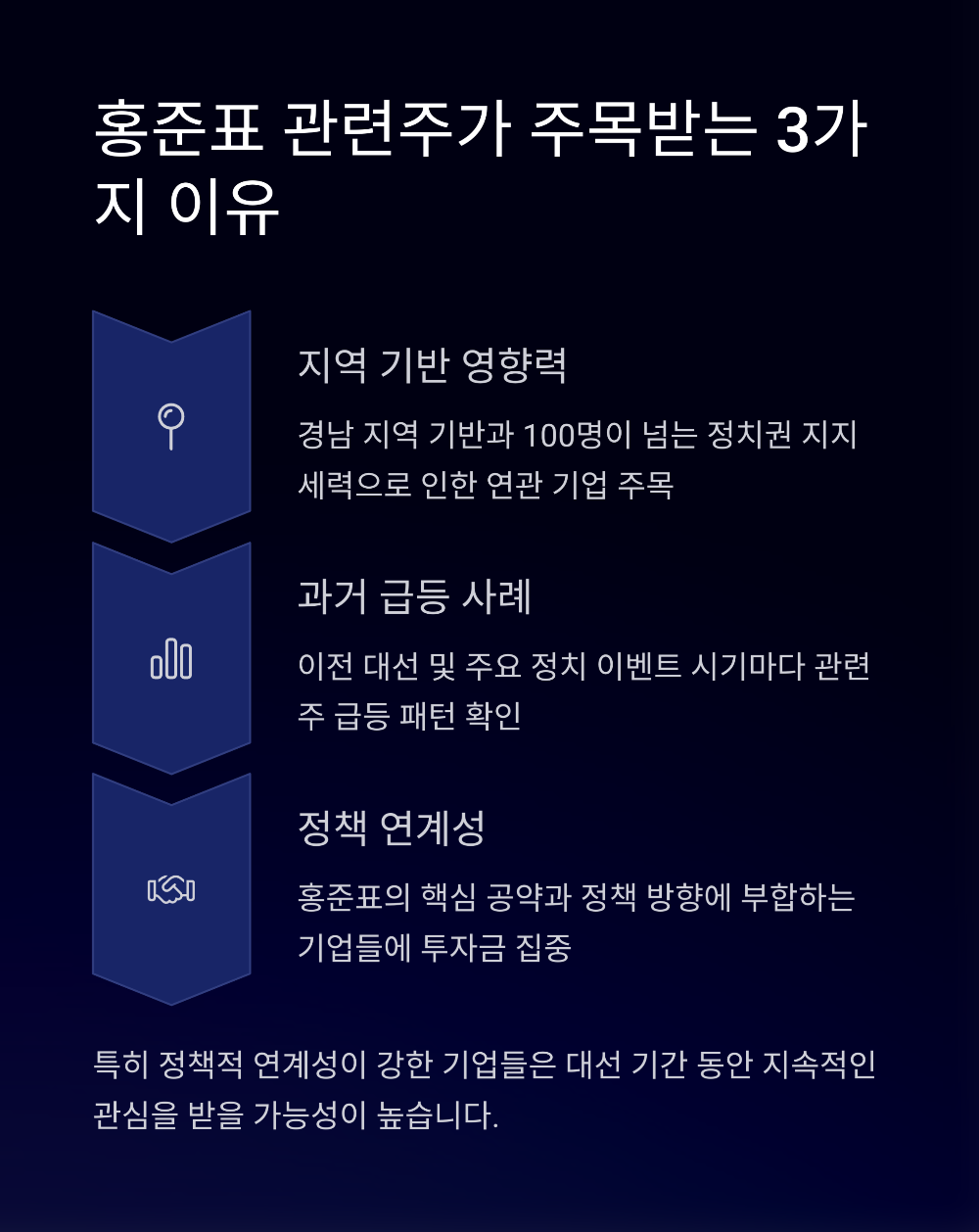 홍준표 수혜주3