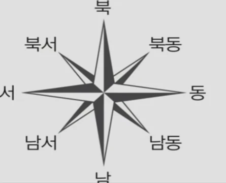 침대머리 방향 동쪽 장점