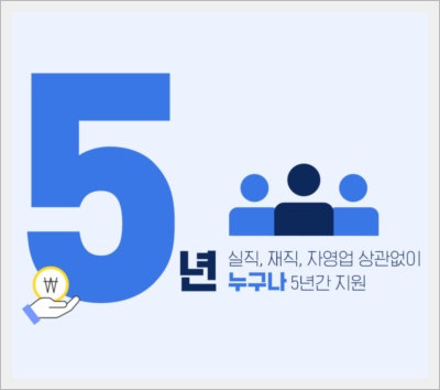 내일배움카드 신청방법