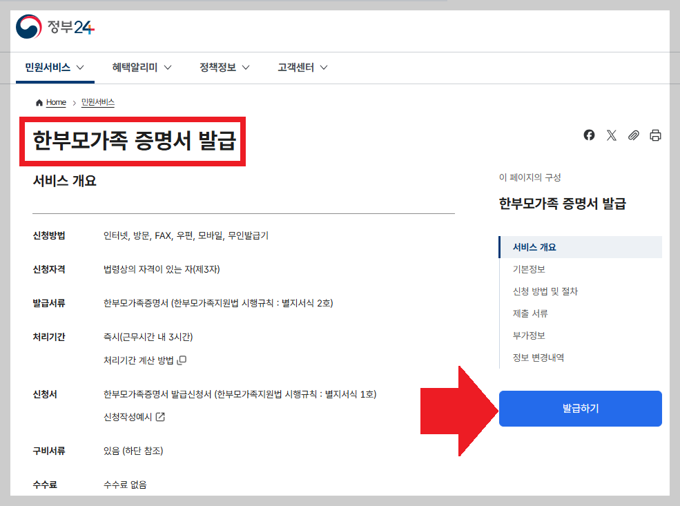 무담보&middot;저금리! 2026 한부모 가장 자영업 자립 지원금 신청 가이드