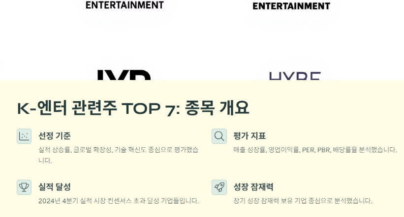 엔터 관련주 대장주: K엔터 산업(한류&amp;#44;콘텐츠) 수혜주 및 전망!!