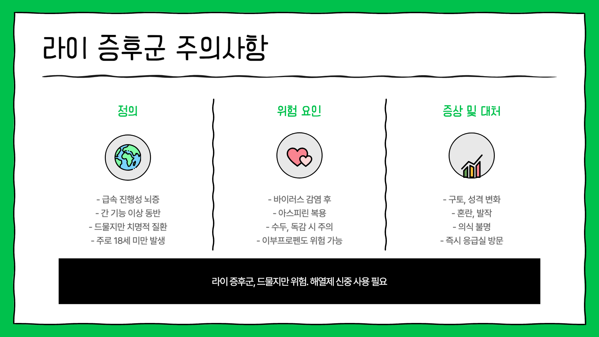 라이 증후군 주의사항
