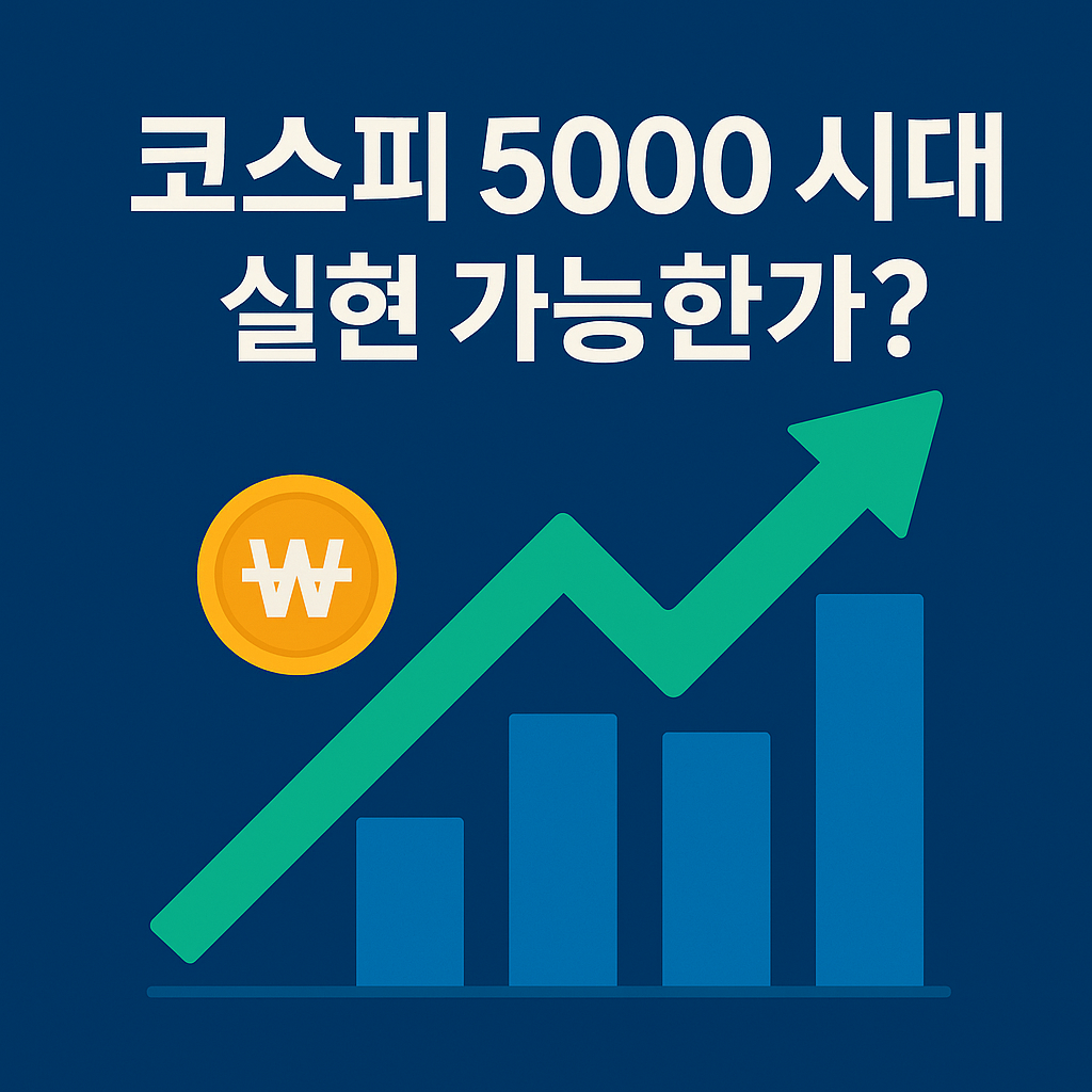 코스피 5000 시대 실현 가능성을 묻는 질문과 상승 그래프 이미지