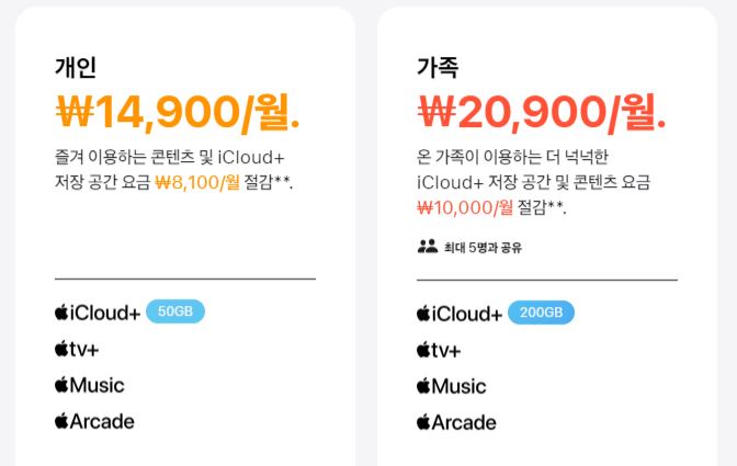 애플원 구독 가격