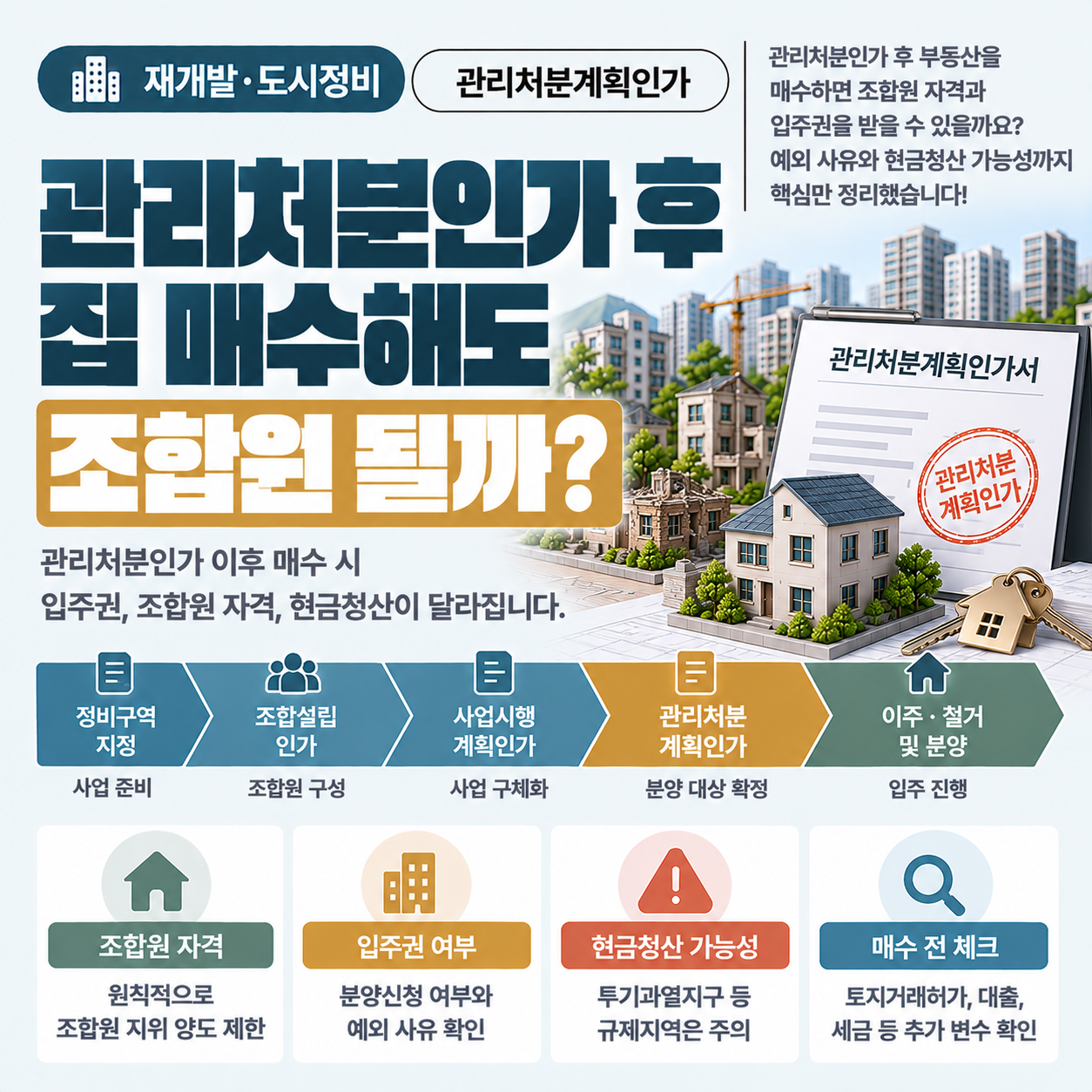 재개발 관리처분인가 이후 매수 시 조합원 자격과 현금청산 기준을 설명하는 이미지
