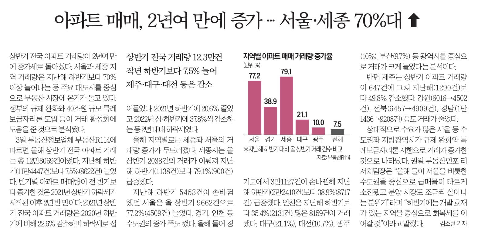 7월 4일 화요일 신문스크랩 21