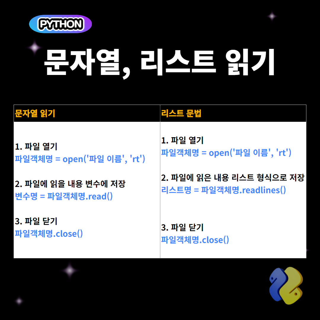 파일 읽기